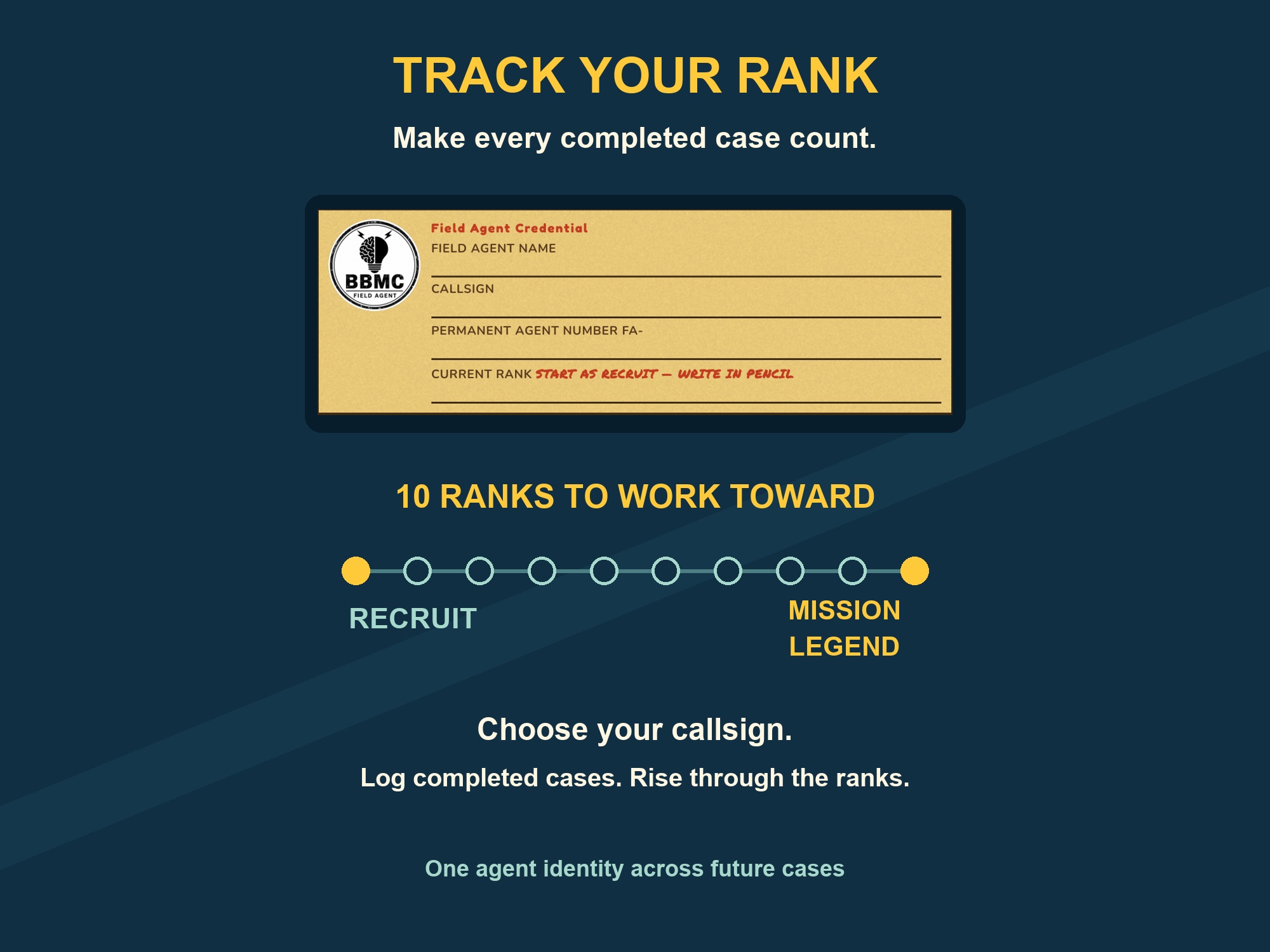 Agent ID, mission log and rank progression