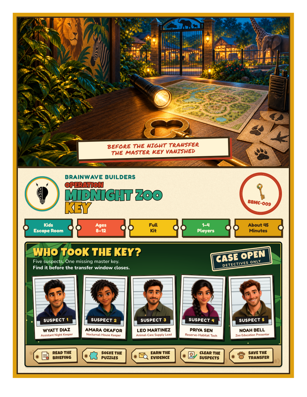 Player Mission Files sample cover page
